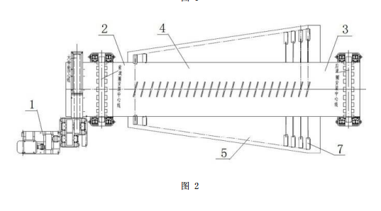 圓筒篩分擦洗機(jī)的結(jié)構(gòu)原理圖